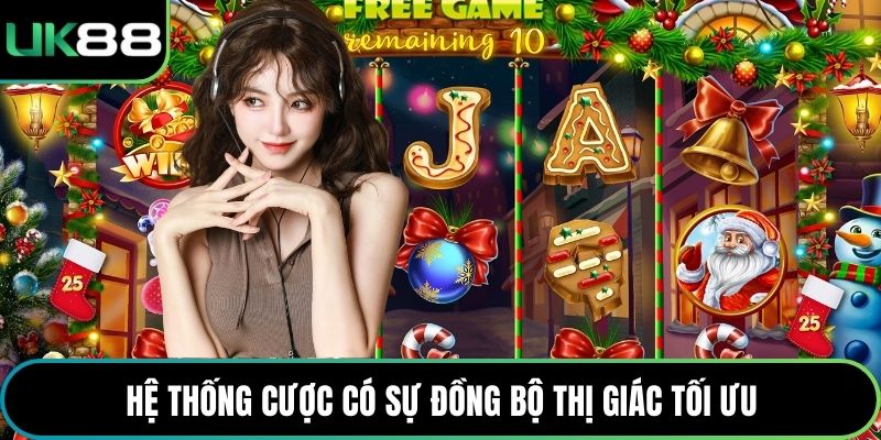 Hệ thống cược có sự đồng bộ thị giác tối ưu